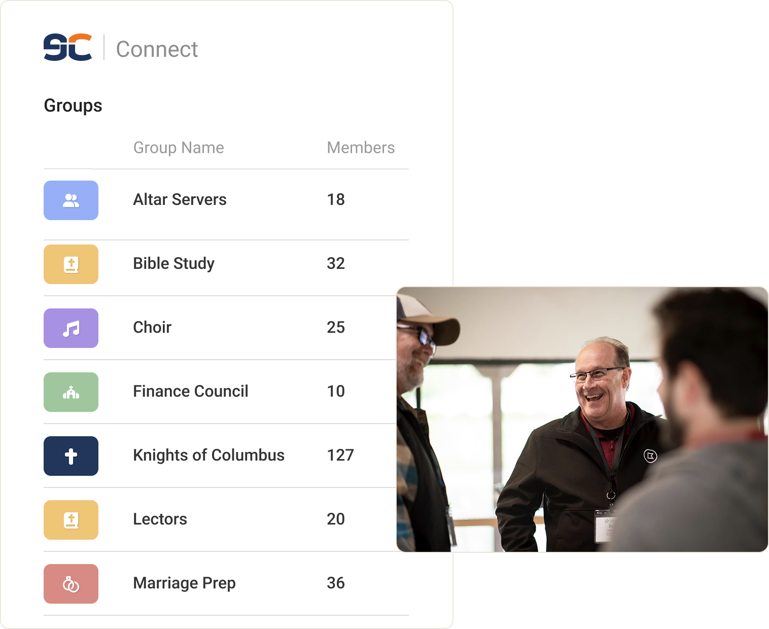 Create unlimited groups for better communication
