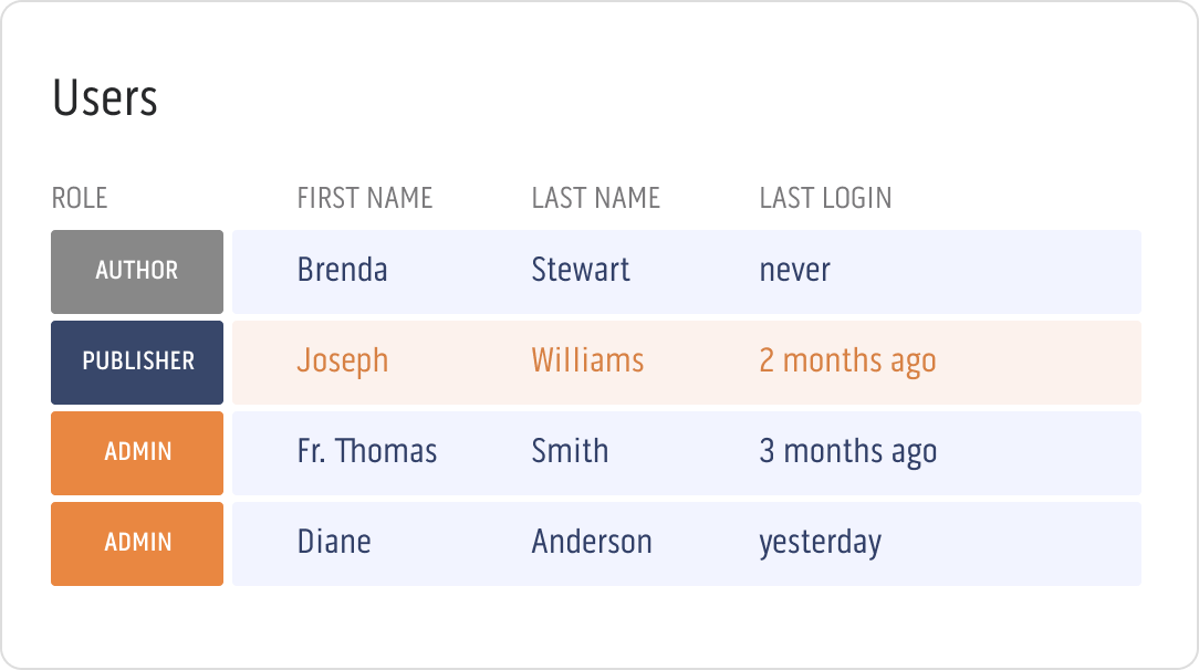 Interface for adding new users