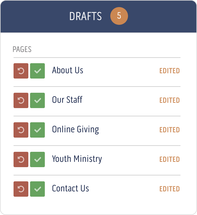 Drag and Drop module