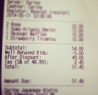 The advantage of well-behaved children