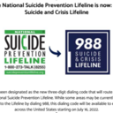 National Suicide Prevention Lifeline and 988