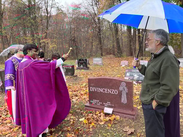 Blessing of Graves Yearly