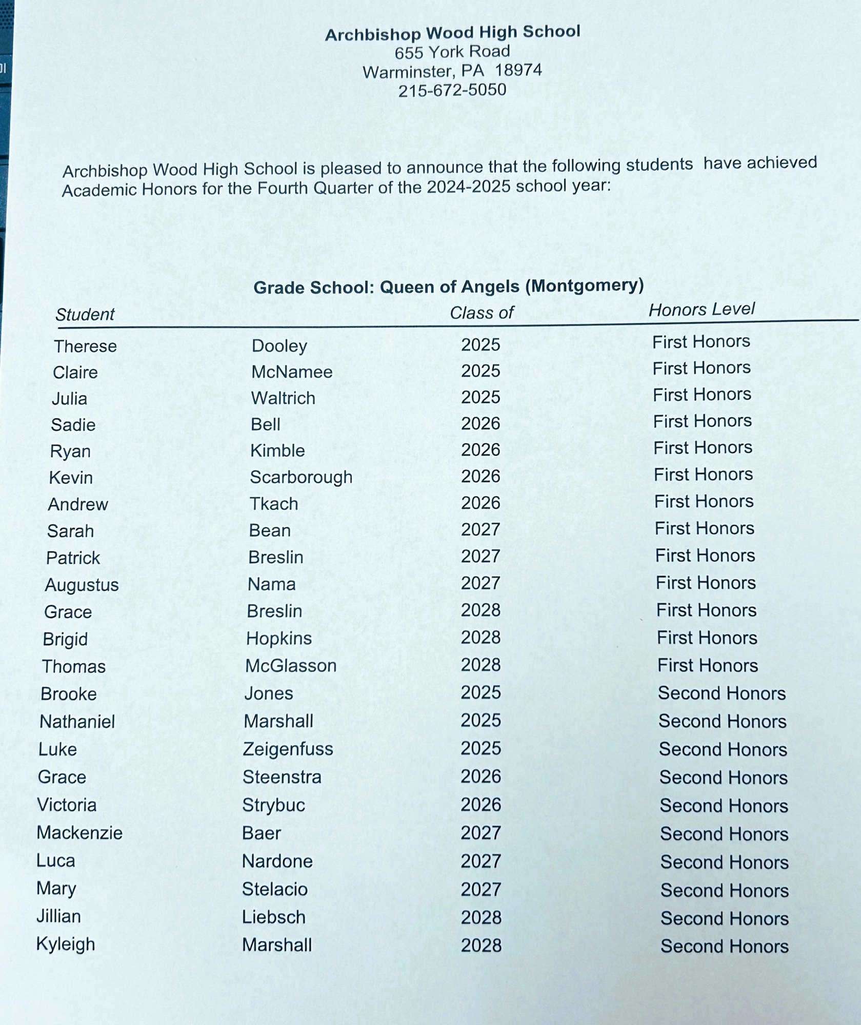 2024-2025 Archbishop Wood High School Fourth Quarter Honor Roll