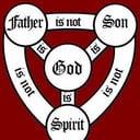 Understanding the Solemnity of the Most Holy Trinity