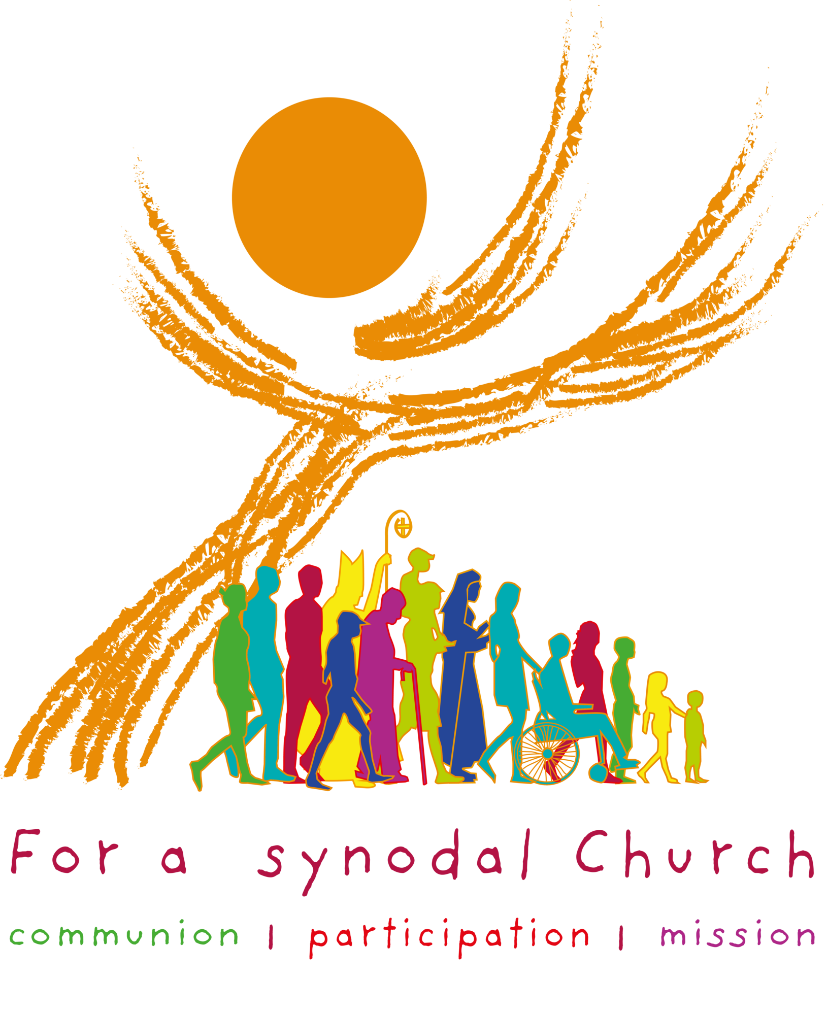 Synodality & Collaborative Ministry