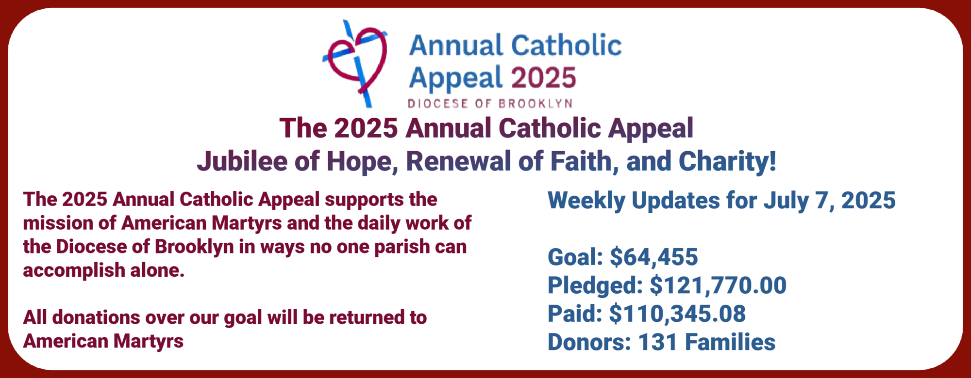 ACA 2025