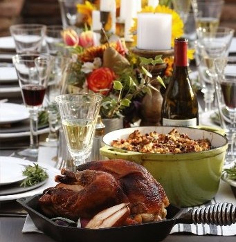 The meaning of Thanksgiving