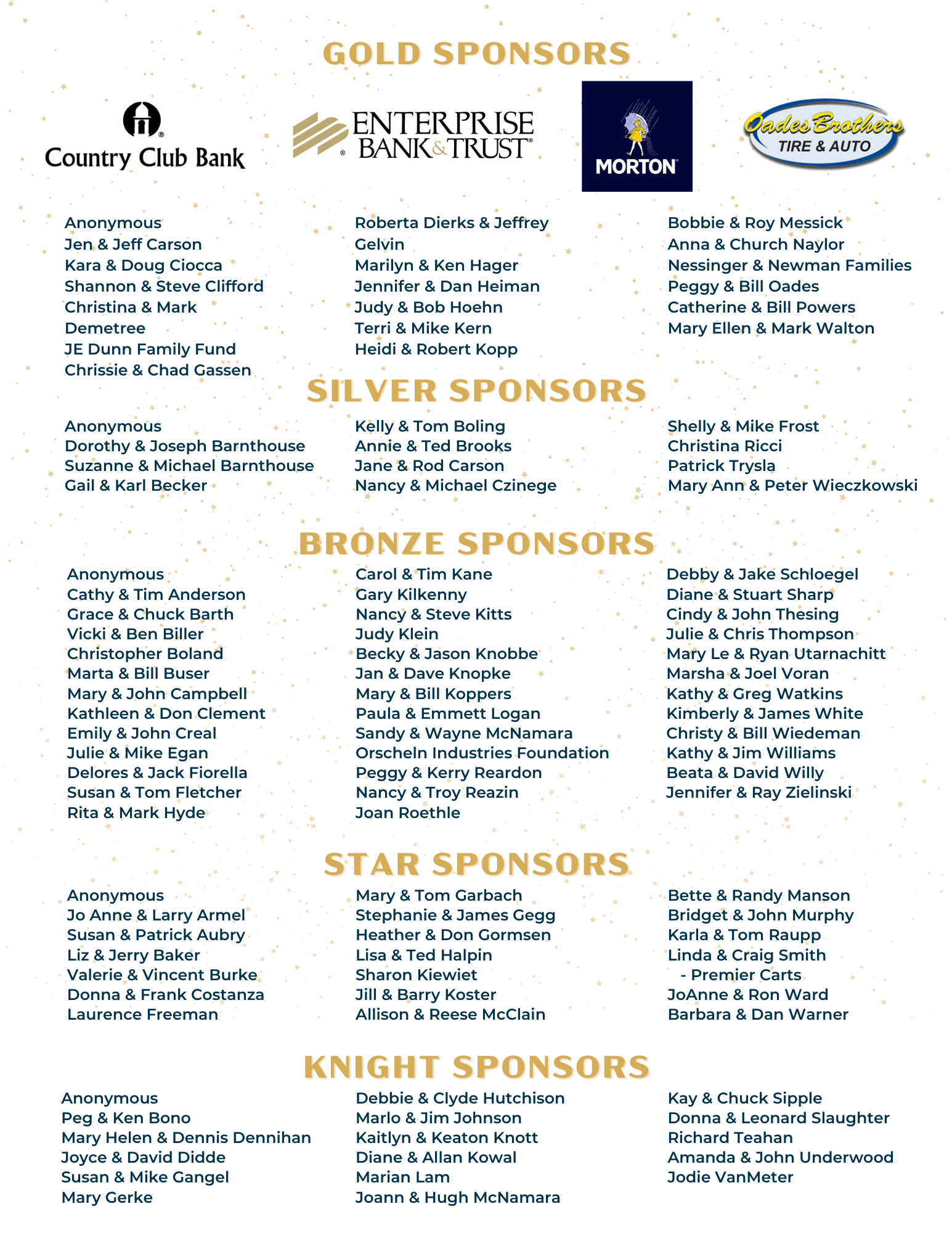 Sponsors Church of the Nativity Leawood, KS