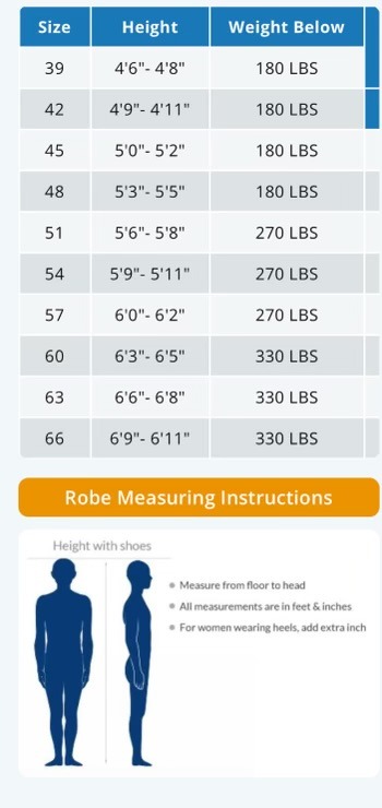 Sizing Chart