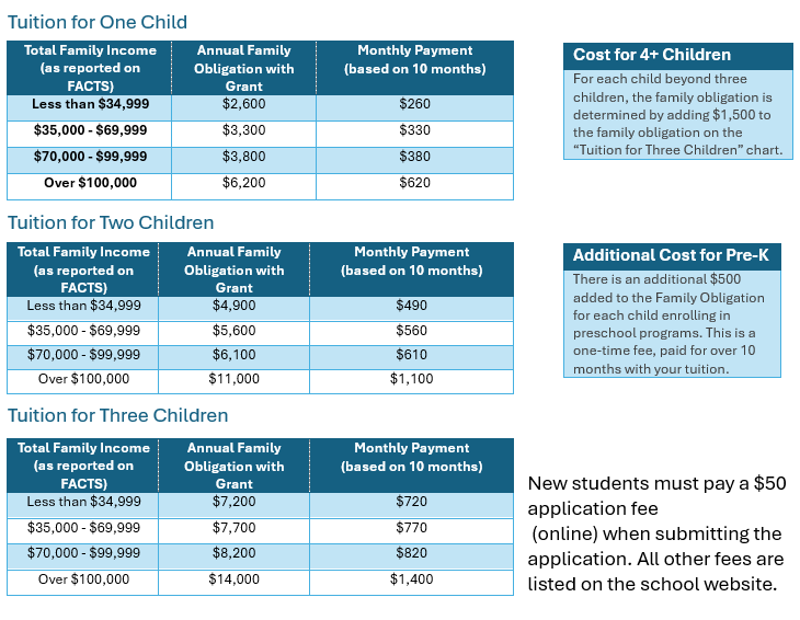 Tuition & Fees - Our Lady of Fatima Catholic School - Galena Park, TX