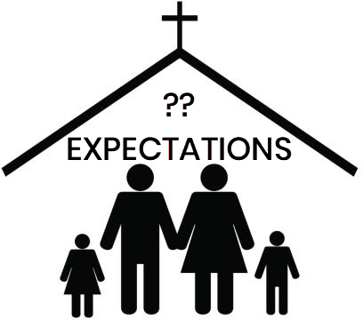 Expectations