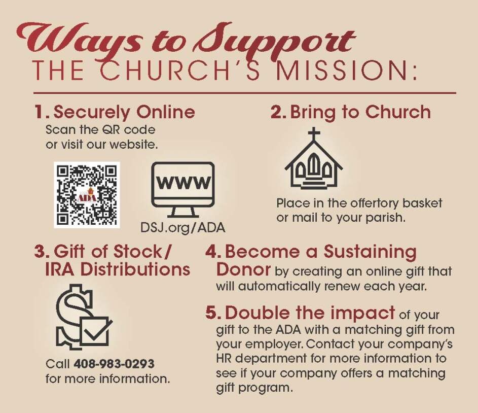 Saint Nicholas and Saint William Catholic Church Los Altos, CA