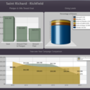 Catholic Services Appeal Parish Rebate