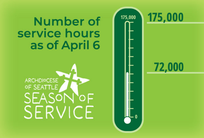 Archdiocese of Seattle: Season of Service