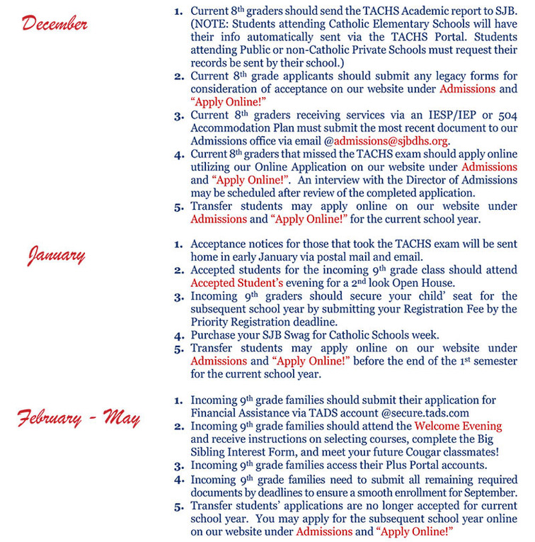 St. John the Baptist Admissions  Timeline